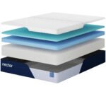 Nectar Classic Memory Foam Mattress — view 3