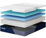 Nectar Luxe Memory Foam Mattress — view 5
