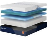 Nectar Ultra Memory Foam Mattress — view 6