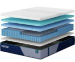 Nectar Premier Hybrid Mattress — view 3