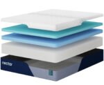 Nectar Premier Memory Foam Mattress — view 4